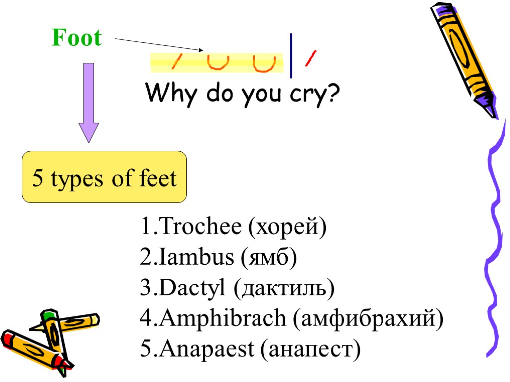 Why do you cry? Foot 5 types of feet Trochee (хорей) Iambus (ямб) Dactyl